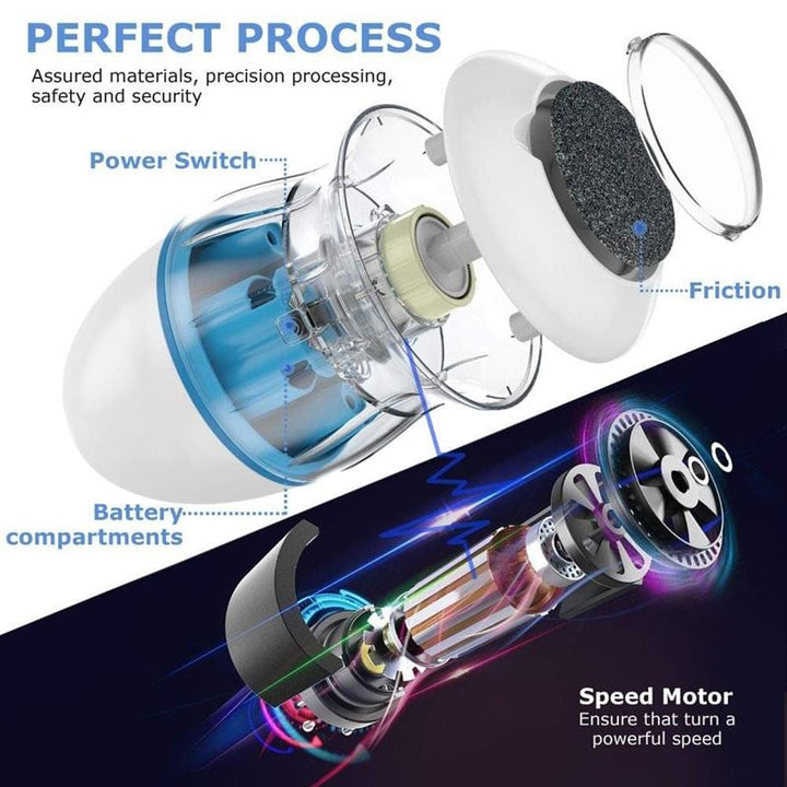 Elektrisk fotfil för förhårdnader under fötterna (pedikyr) – USB/batteri – | Fashiongirl