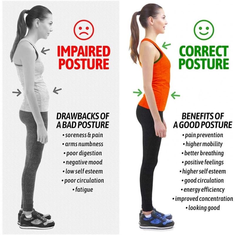 Posture corrector vest for back &amp; shoulder | Posture 2.0 Posture Support , black - Shapewear | Fashiongirl