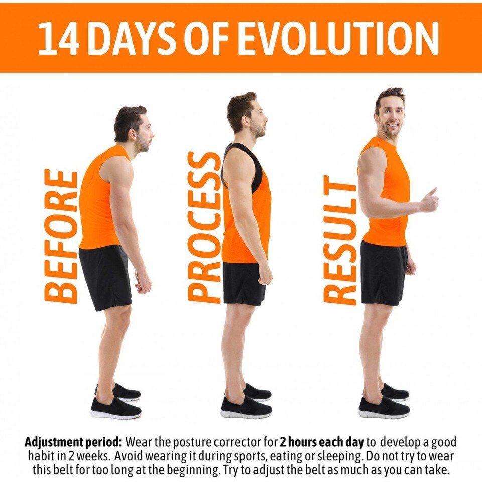 Posture support for back &amp; shoulder | Posture 2.0 Posture corrector band, black - Shapewear | Fashiongirl