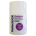 Refectocil Oxidant 3 % 100 ml blandningskräm – | Fashiongirl